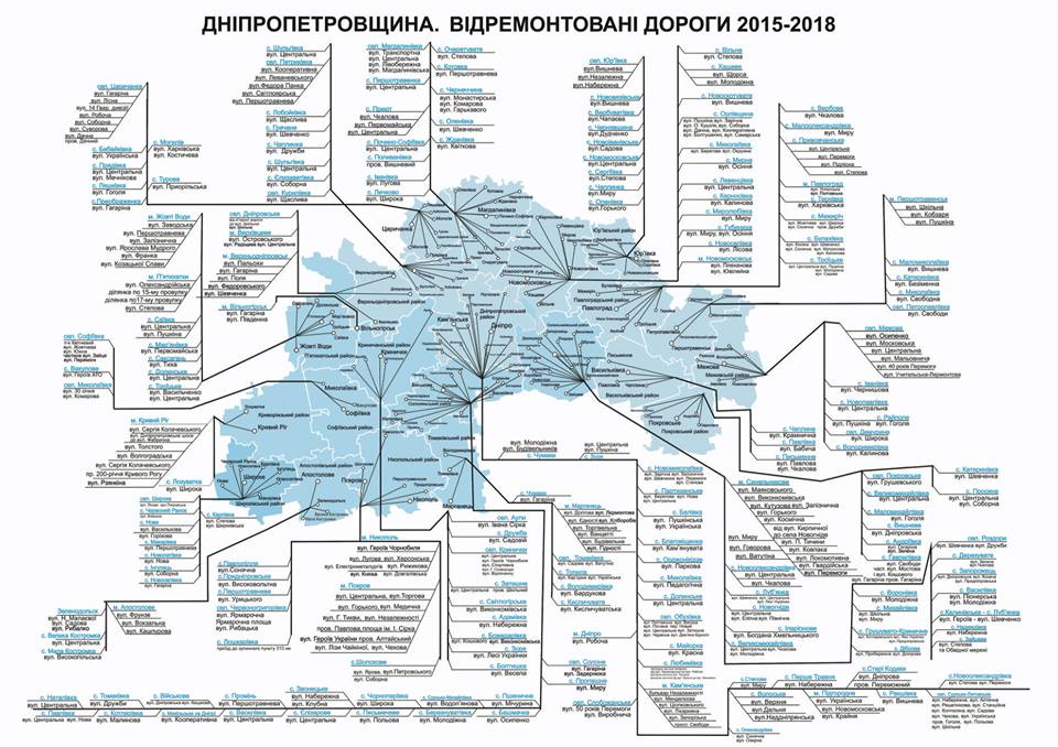 Карта ремонта