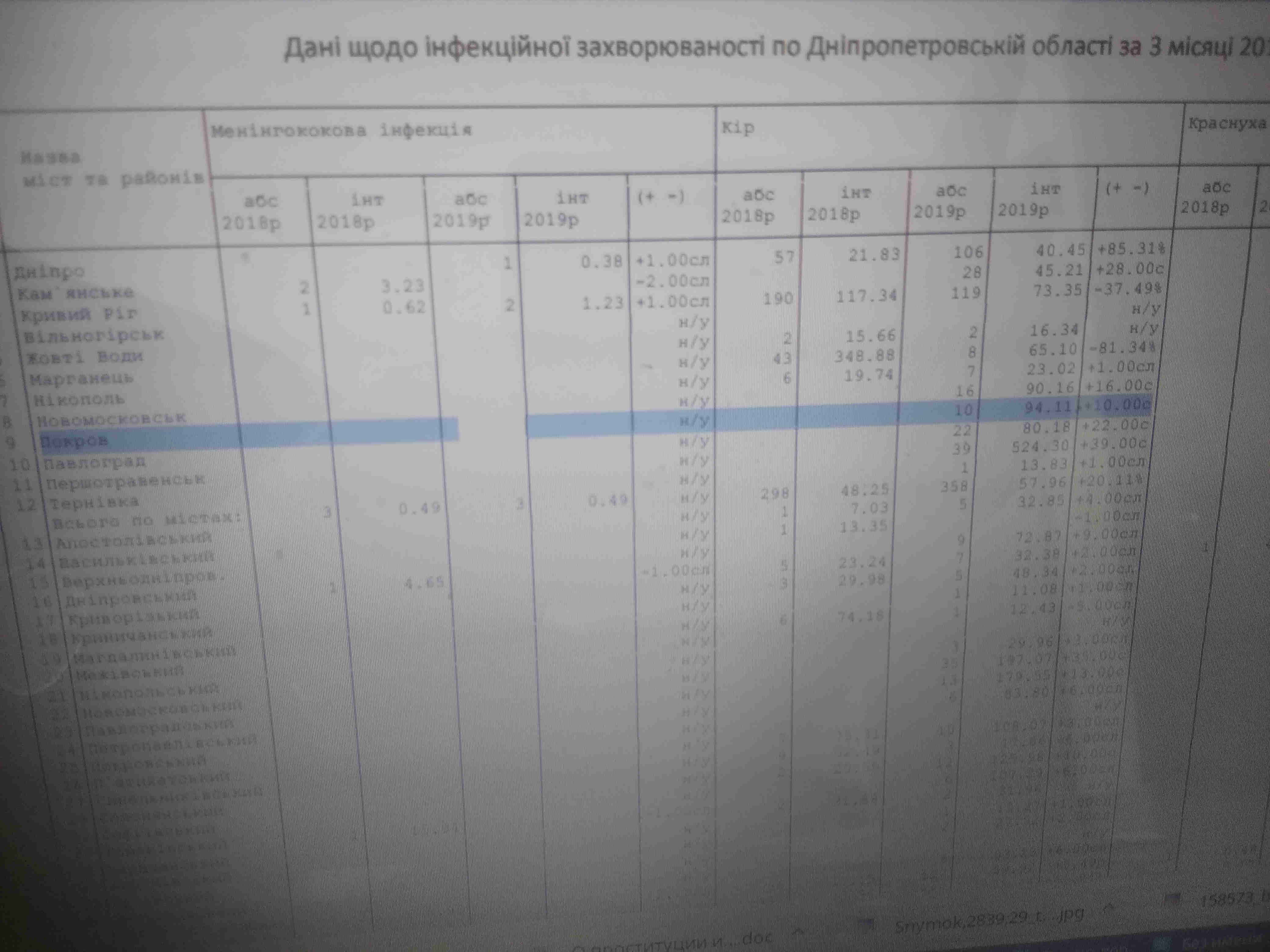 IMG 20190418 151302