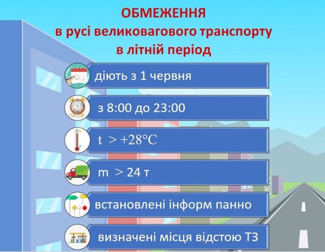 1 600