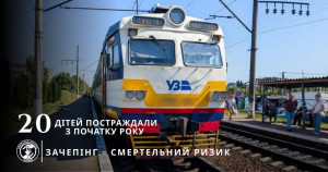 Зачепінг = смертельний ризик