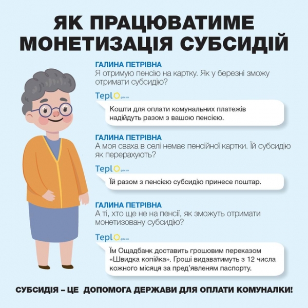 &laquo;Живые&raquo; деньги за коммуналку: появилось разъяснение Кабмина