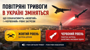 Повітряні тривоги в Україні змінюються &mdash; важливо знати, що означають сигнали