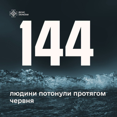 Рятівники вкотре закликають кожного - не нехтуйте правилами безпеки