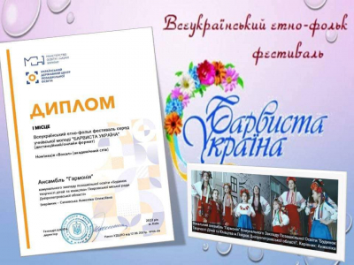 ТВОРЧІ КАНІКУЛИ