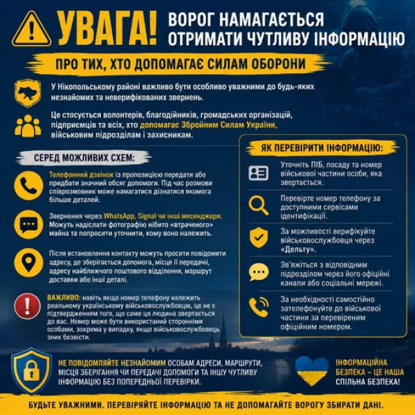 Увага! Ворог намагається отримати чутливу інформацію про тих, хто допомагає Силам оборони