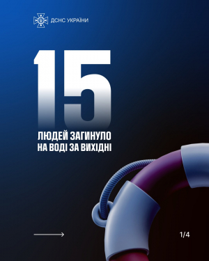 Будьте обережні на воді!