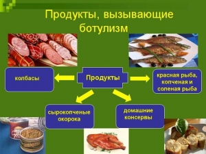 Супермаркеты становятся источником ботулизма. Как уберечься?