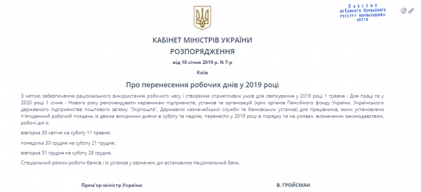На Пасху и День солидарности трудящихся в Украине будет пять выходных подряд